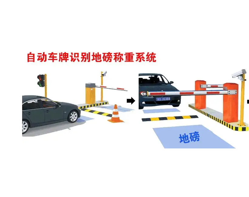 地磅稱(chēng)重軟件-車(chē)牌識(shí)別.png
